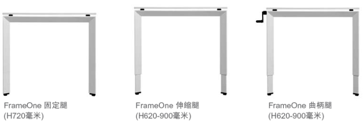 frameoneϵͳ�Ҿ�